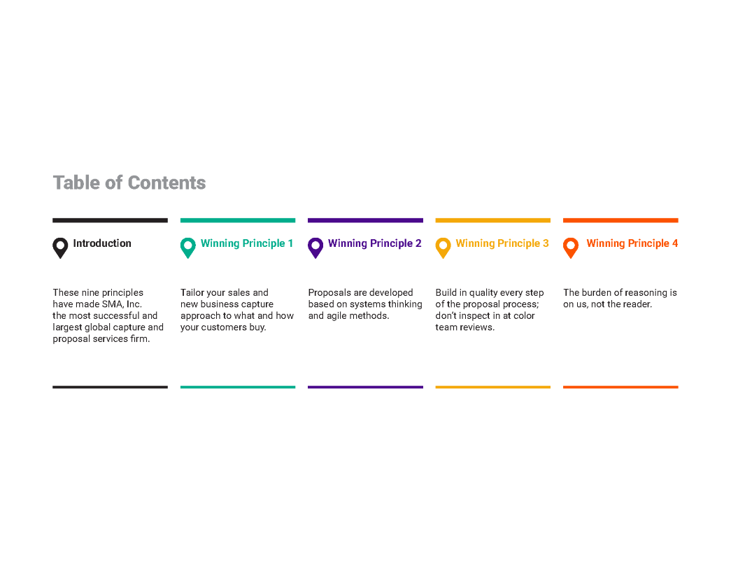 The Essential Principles of Winning Proposals