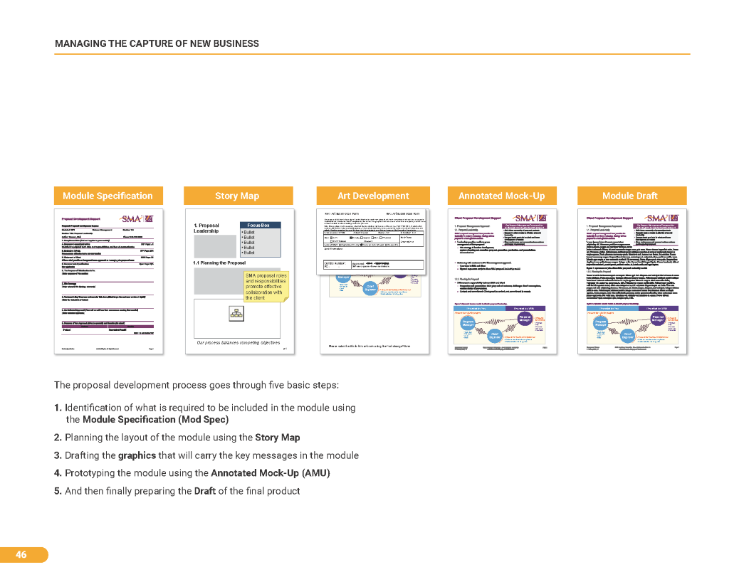 Managing the Capture of New Business